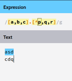 Figure 6 shows the [ ] in regular expression. First string is matched because it start with a, then wildcard, then not p, q or r. Second string failed the conditions.